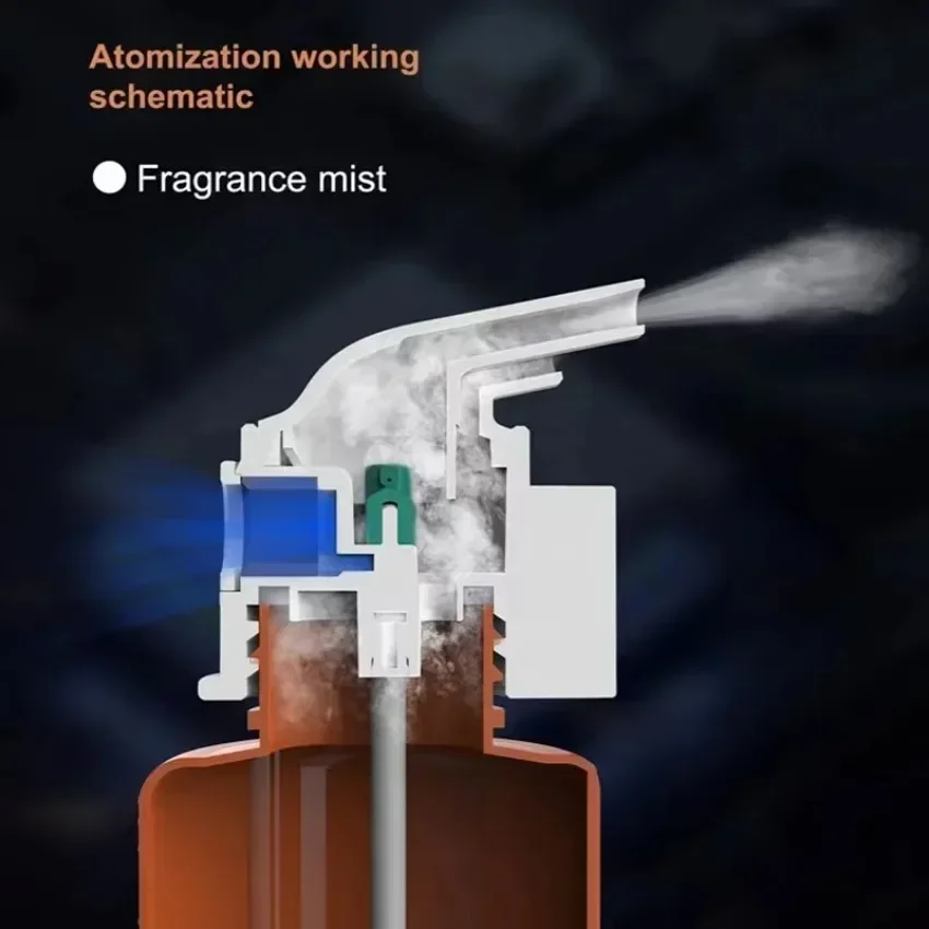 Difusor de aceites esenciales  - Home Fragrance H&M reseña y precio