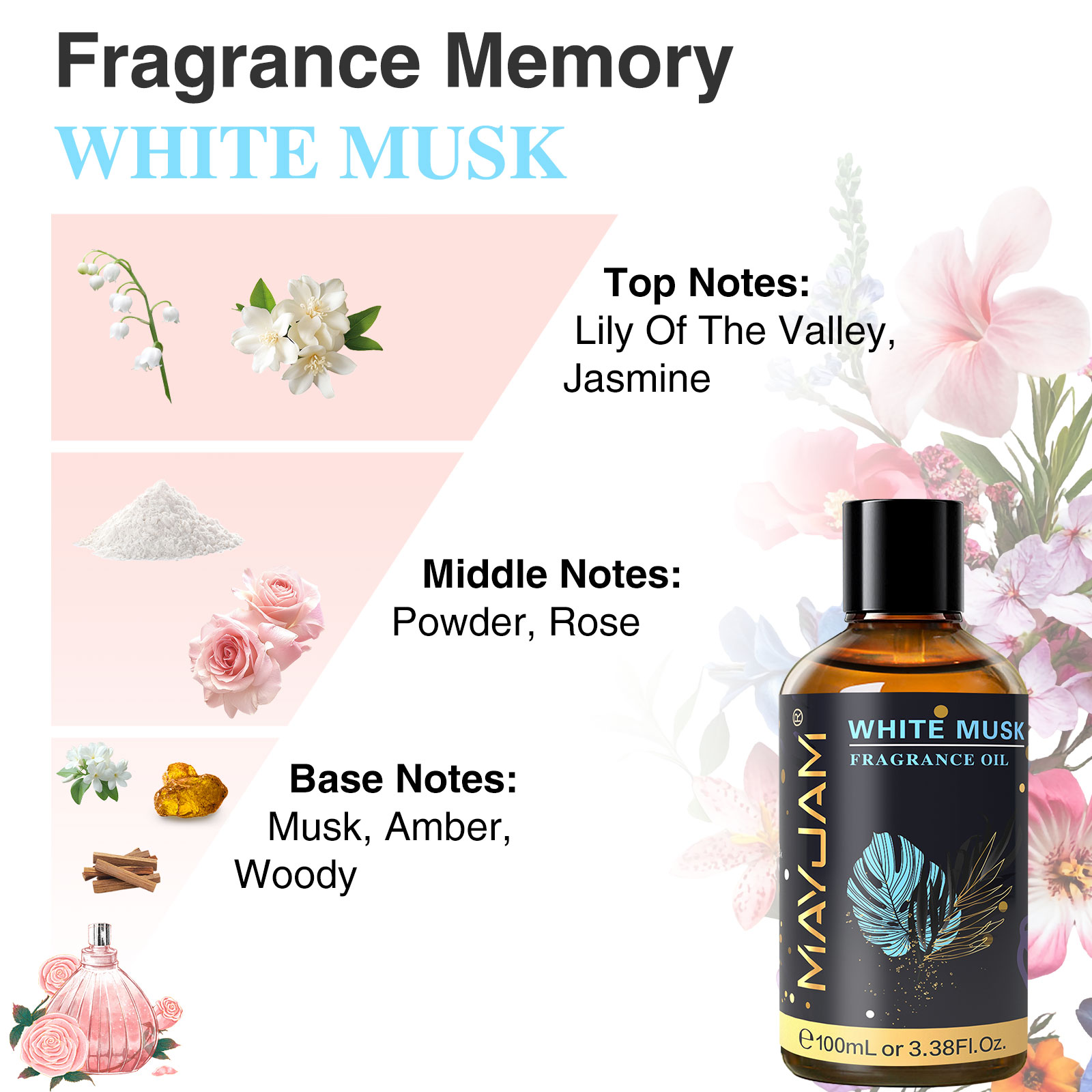 MAYJAM-aceite esencial de arom - Home Fragrance Reed Diffuser reseña y precio