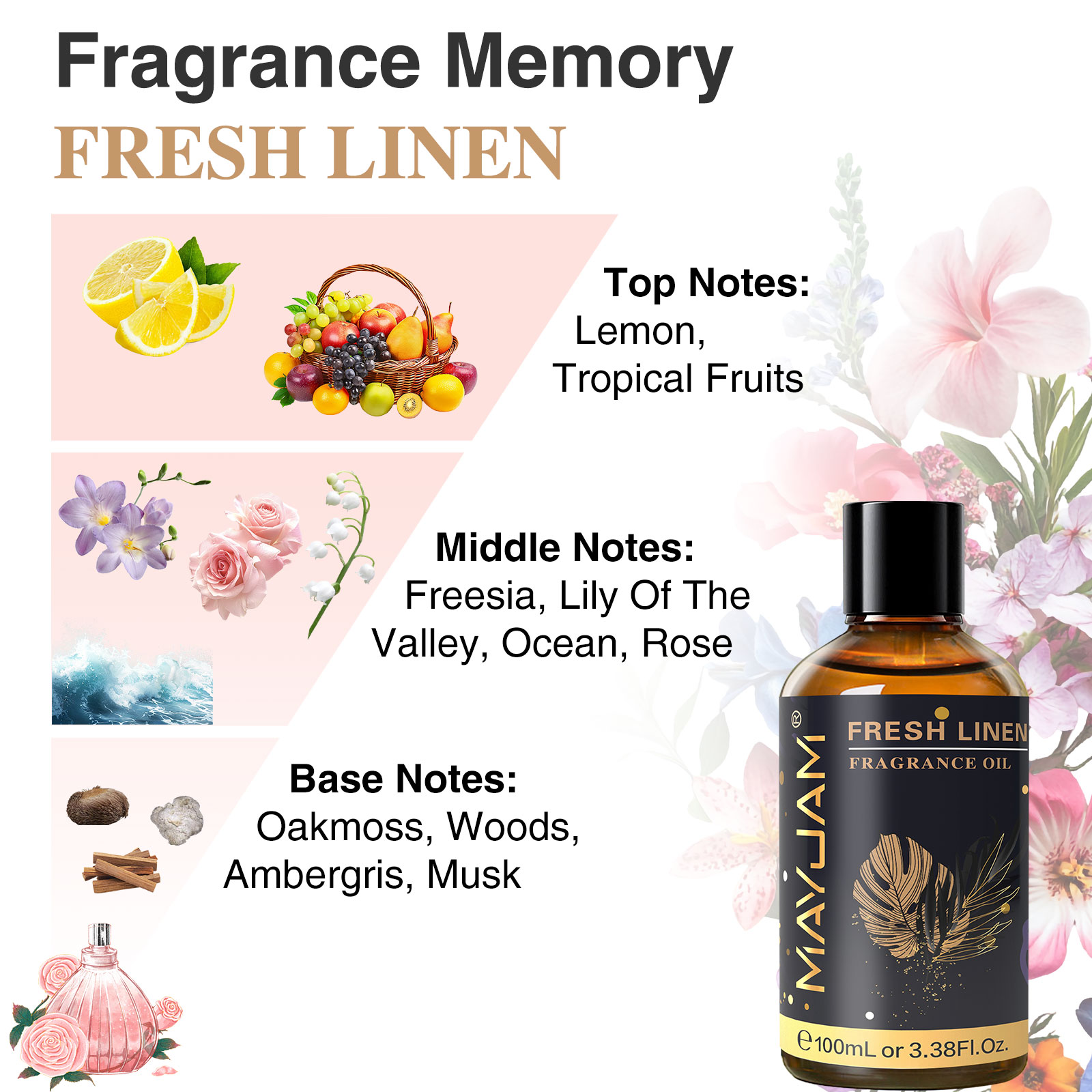 MAYJAM-aceite esencial de arom - Home Fragrance Reed Diffuser reseña y precio